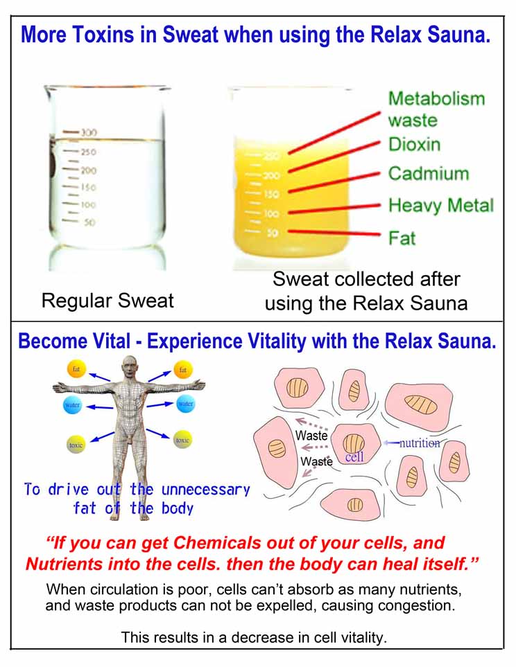 infrared sauna